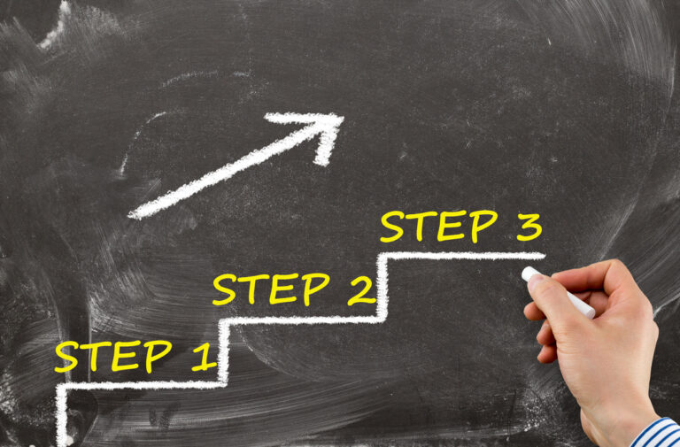 ASEAN・インド – 販売チャネルの「実装」に必要な３つのステップ