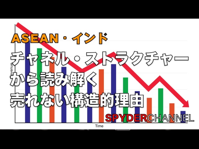 ASEAN・インド   チャネル・ストラクチャーから読み解く売れない構造的理由